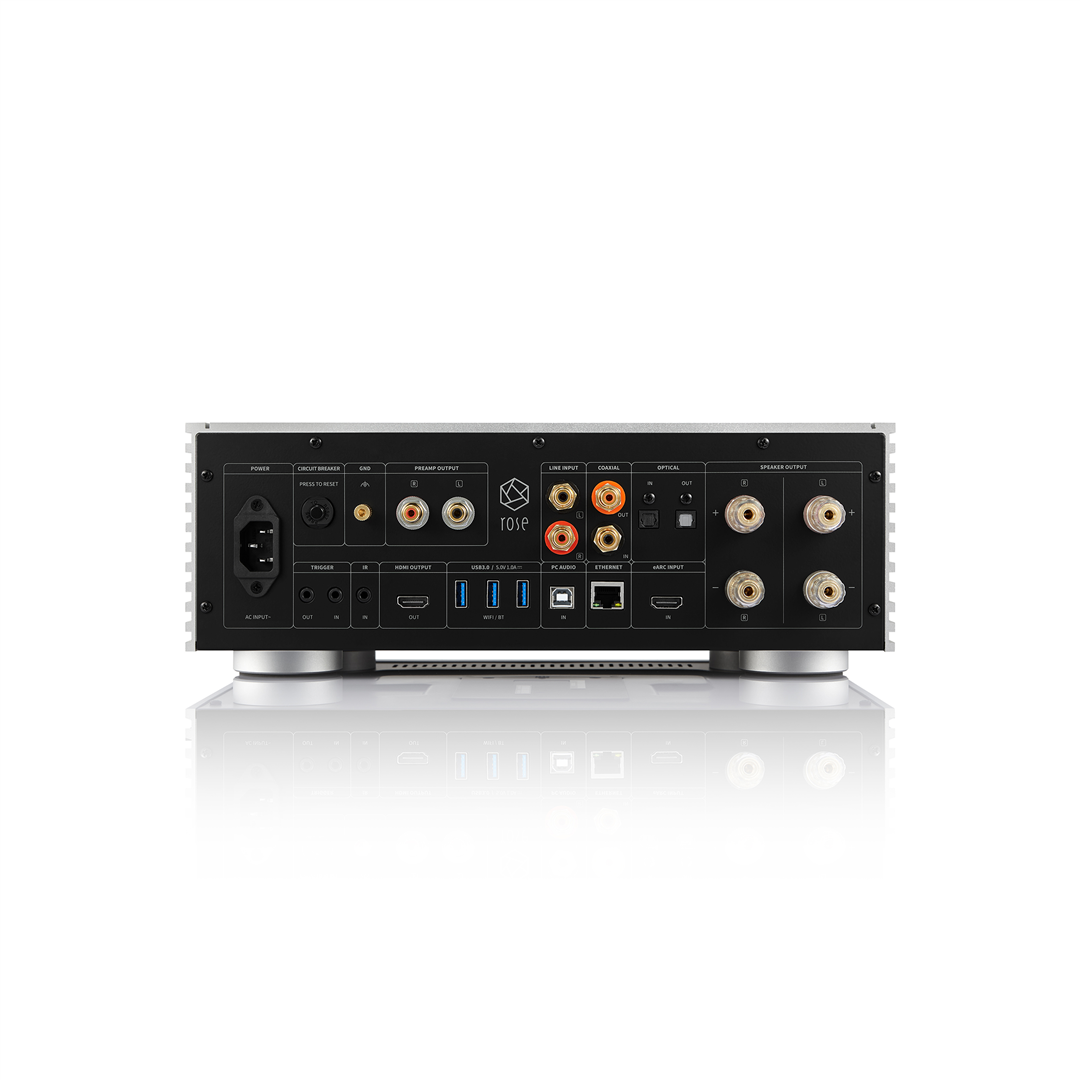 Piega Premium 301 and HiFi Rose RS520 bundle