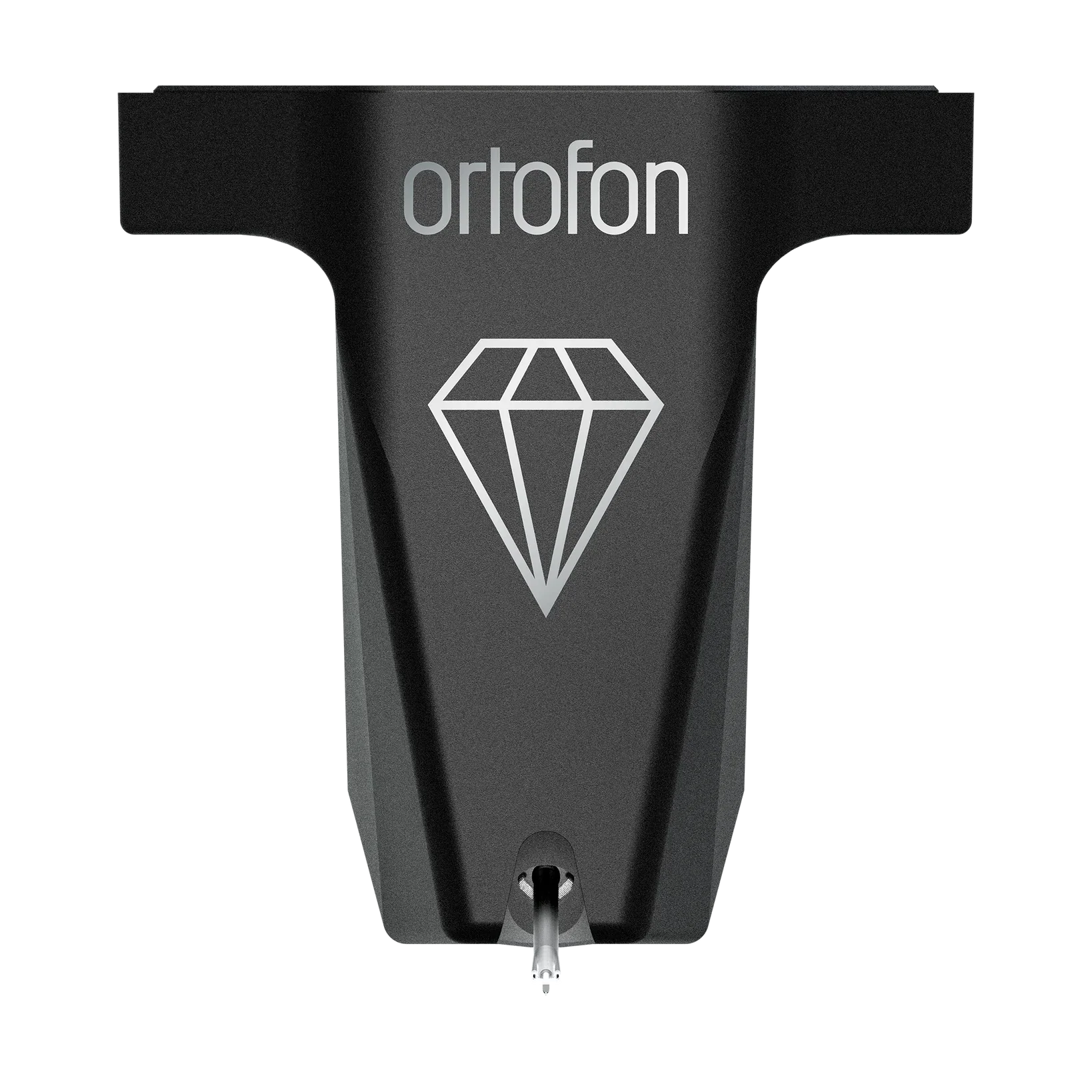 Ortofon MC X20